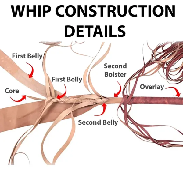 whip construction detail