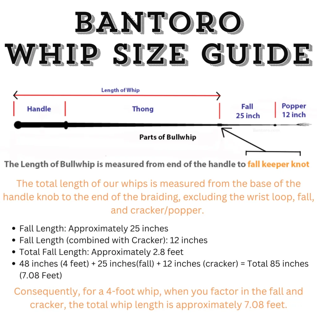 Bullwhip size guide chart showing recommended whip lengths