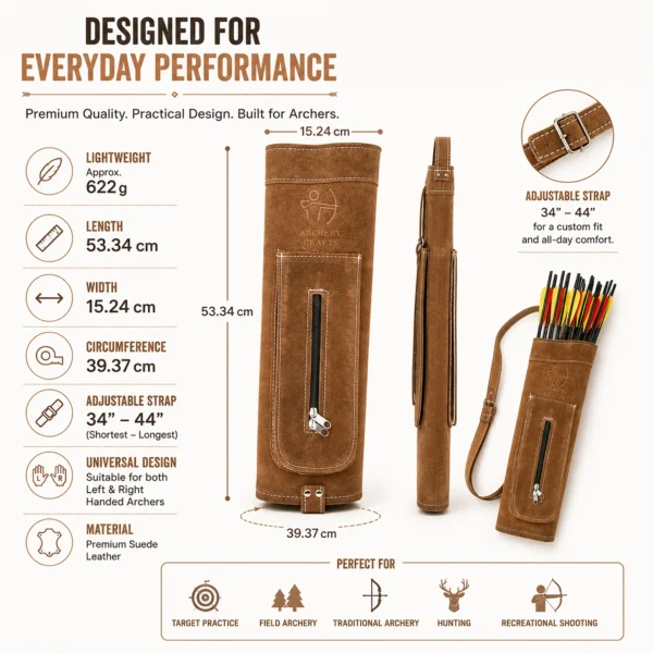 Leather Back Quiver specifications infographic showing dimensions, adjustable shoulder strap, premium suede leather construction, and recommended archery applications.